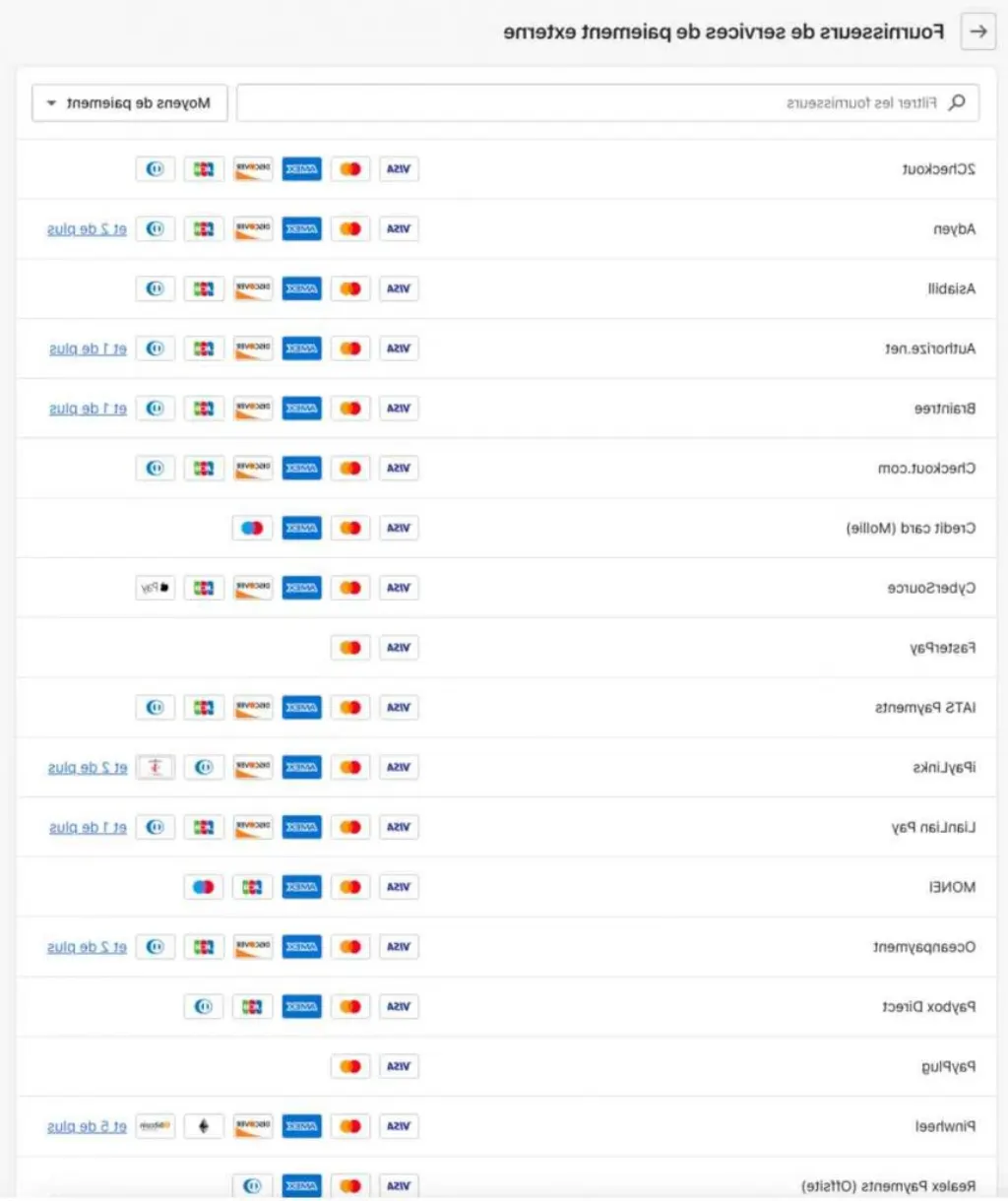 专为法国企业设计的 Shopify 支付门户