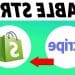 Paiement Shopify : Comment installer Stripe et PayPal sur votre boutique ? - Dernières nouvelles